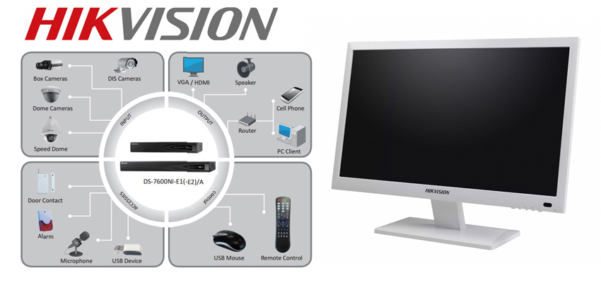Hikvision All-in-One NVR DS-7600NI-E1/A