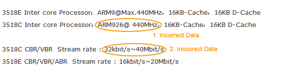 Hi3518E vs Hi3518C Incorrect Data