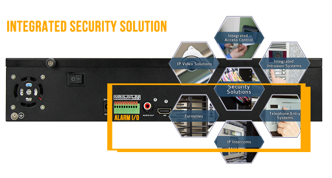 NVR Alarm I/O for Integrated Security Solution