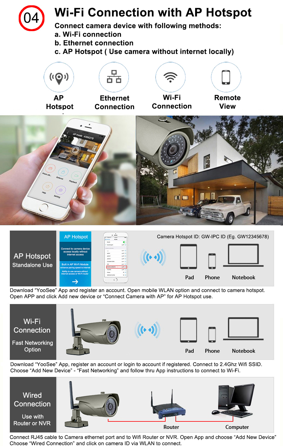 Outdoor wireless camera supports AP mode no Internet/router