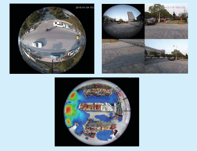 Dahua Panoramic IP Camera Features