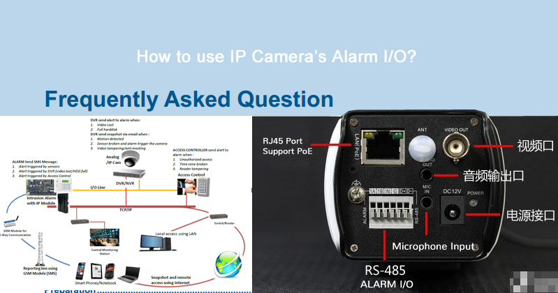 FAQ: How to use IP camera's alarm I/O
