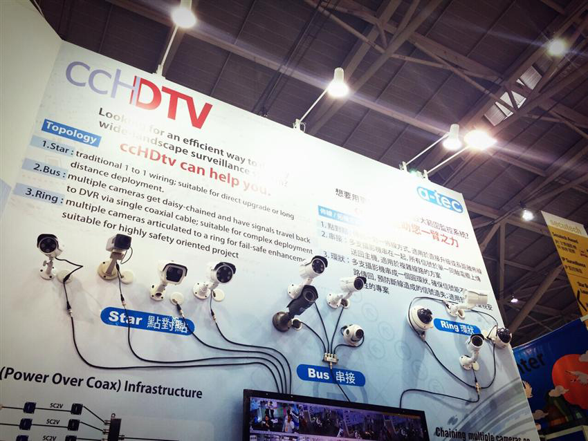 HD-over-coaxial Solution - ccHDtv