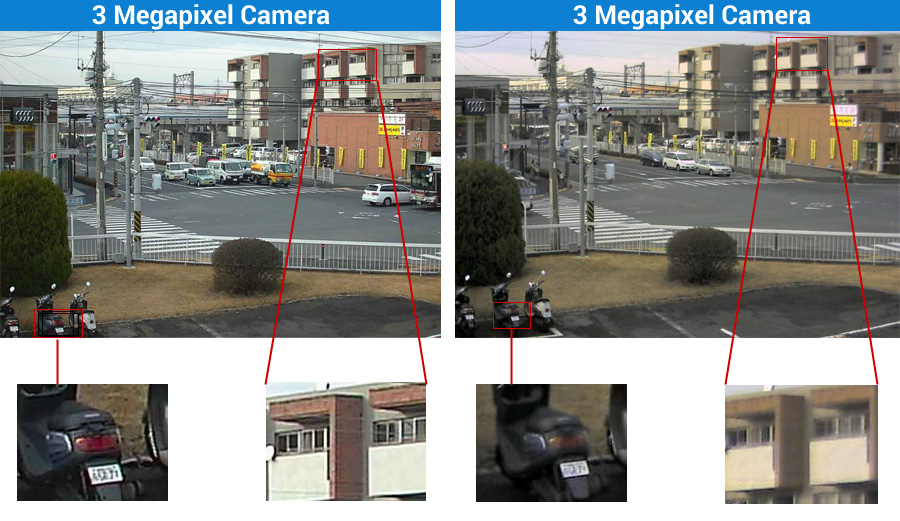 3-Megapixel Camera Resolution Comparison