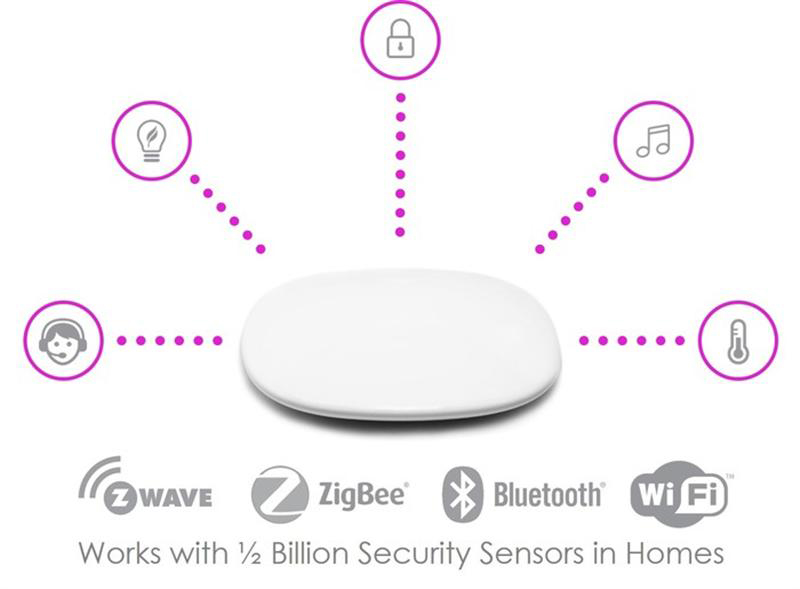 Hive - Smart Home Security System