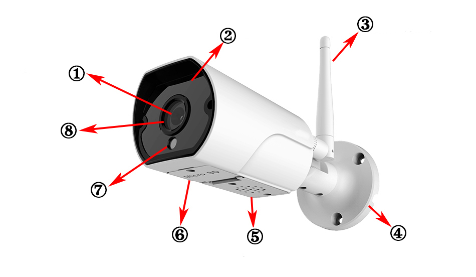 Wireless 1080p security camera smart alarm detection