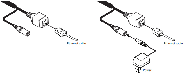 IP Camera Cabling
