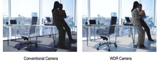 Conventional camera vs WDR camera