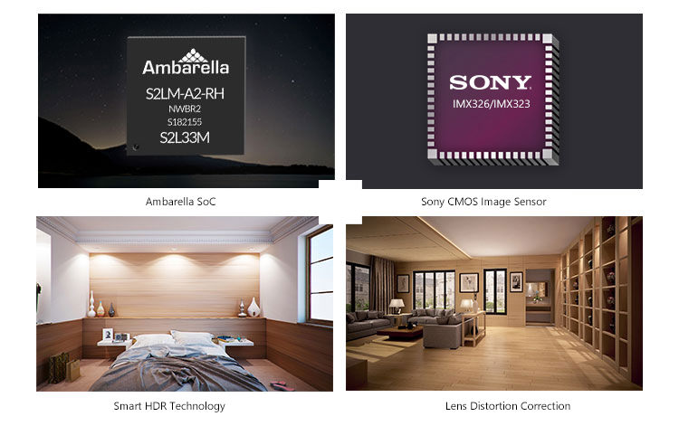 Ambarella SoC Sony CMOS Image Sensor