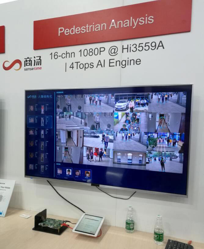 Pedestrian Analysis 16-channel 1080p Hi3559A 4Tops AI Engine
