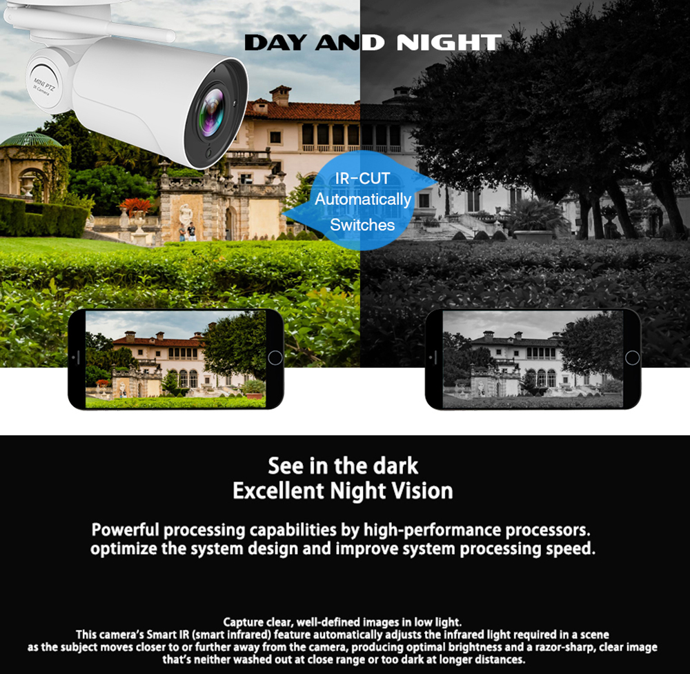 Day&night video surveillance