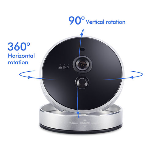 1080p smart security cam/baby monitor