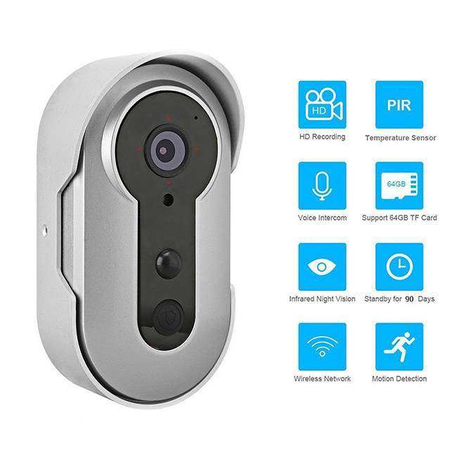Wireless video doorbell camera functions