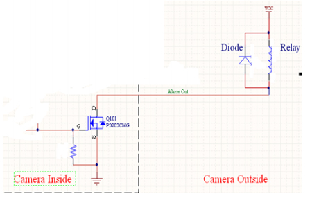 Circuit diagram of camera’s  Alarm Out