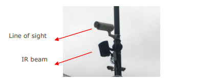Install IR illuminator  in parallel with the camera’s line of  sight
