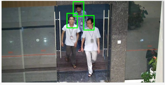 IP Camera Face Detection