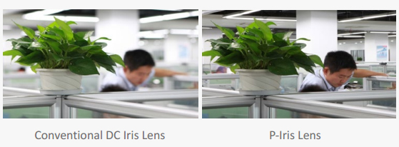 Conventional DC Iris lens vs P-Iris Lens