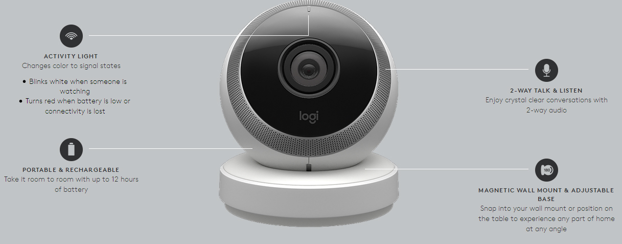 Logitech Circle - home connection camera