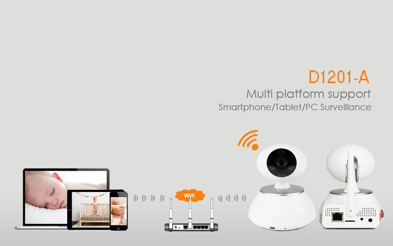 Full HD 1080p Smart Pan&Tilt Network Camera