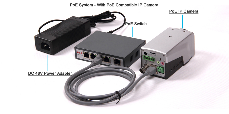 PoE IP Camera System - PoE Switch + PoE IP Camera