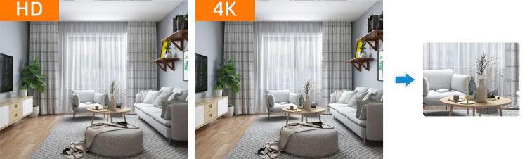 HD vs 4K Resolution 